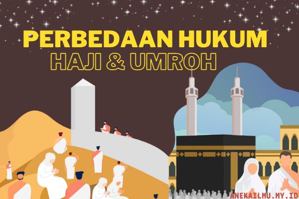 Hukum Haji dan Umroh Menurut 4 Madzhab